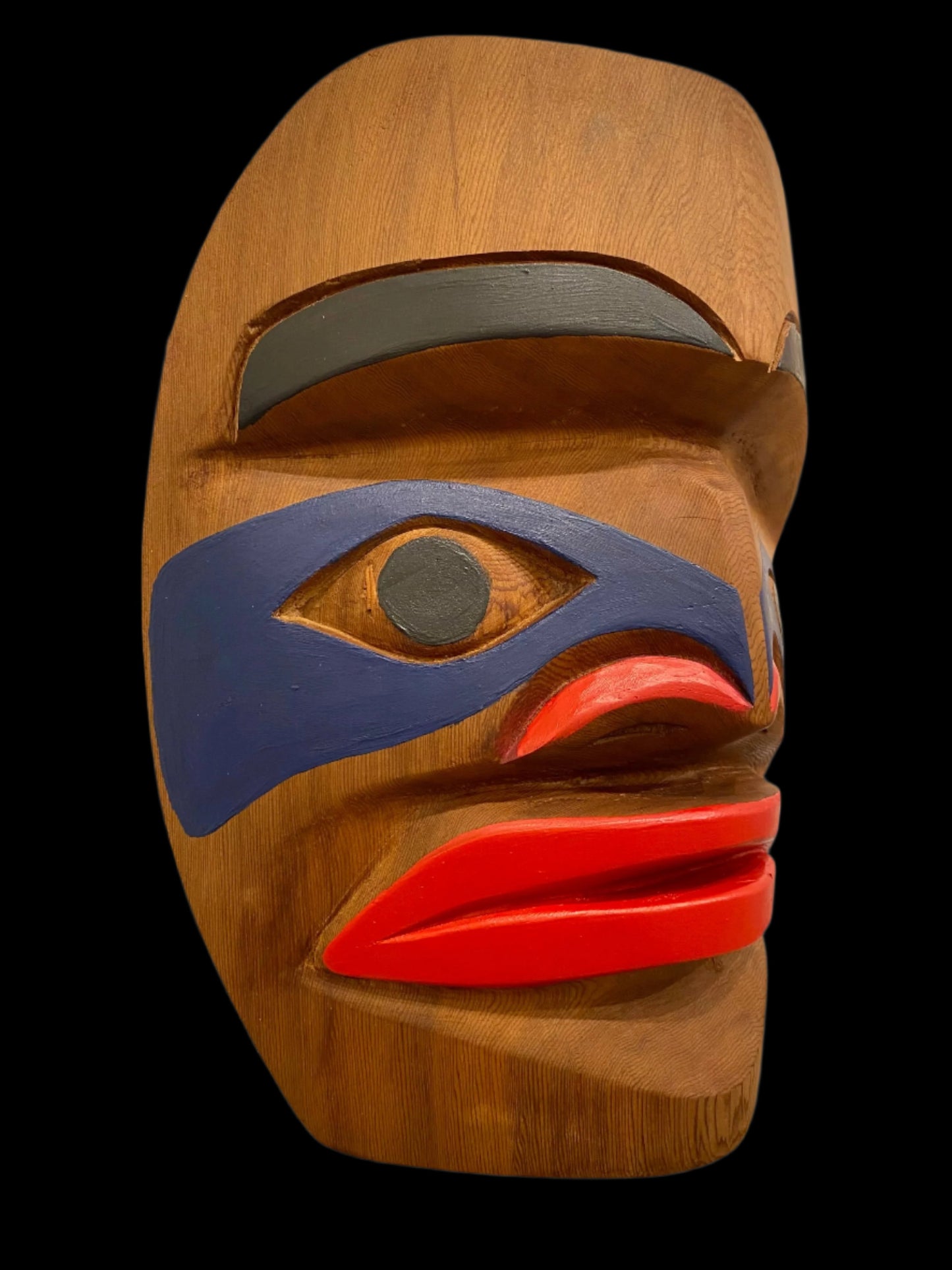 Human Mask